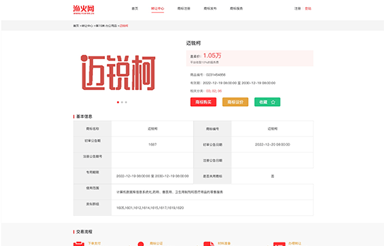 商标直卖网|商标交易平台
