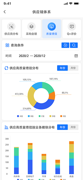 Qlink|供应商管理