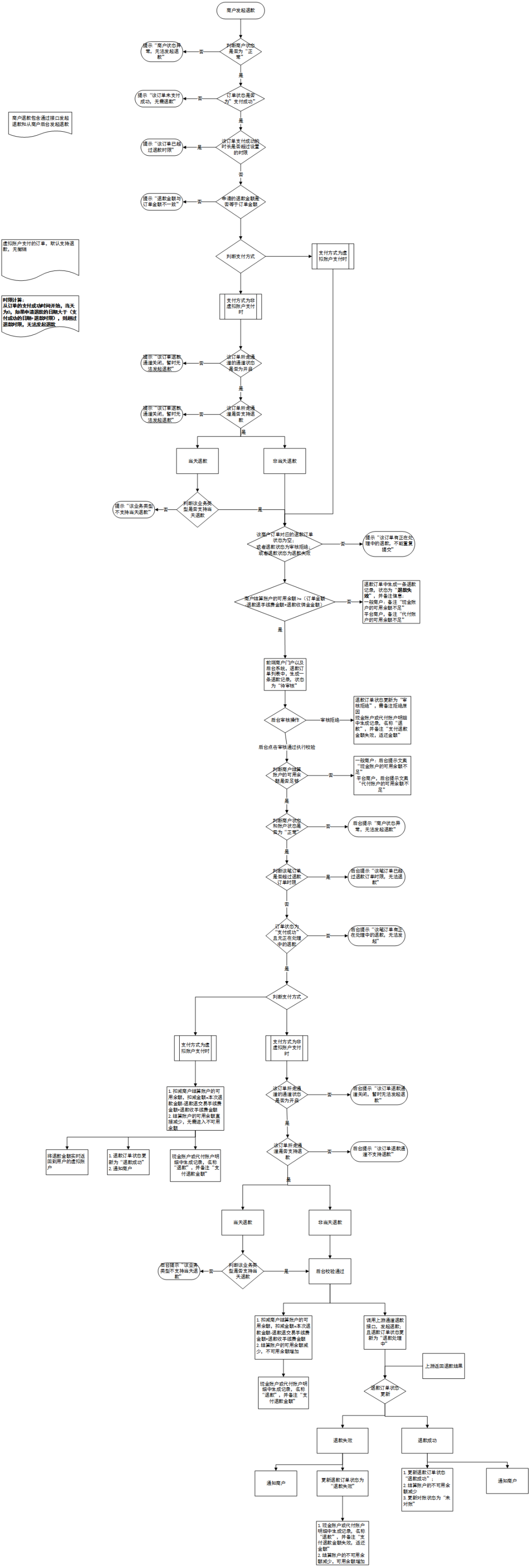 微信图片_20240307154701.png